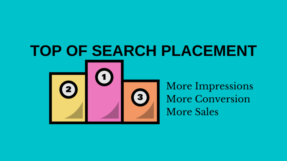 How to get the most of your Ad campaign on Amazon?
